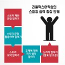 리틀팍스어학원