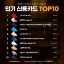 고릴라약국 이미지