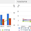 현대효성 이미지