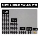 소중하개 이미지