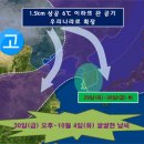 세찬 크리스천투데이