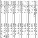 왜관장수내과의원 이미지