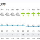 Re: 5.7(일) 지리산 화대종주 정상진행 공지 이미지