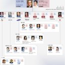 초등학력인정 2단계 | ★ 이부진 프로필★ 이부진 아들 수능, 가족관계 (남편, 아들), 재산, 학력, 경력, 교육 철학