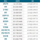 올림피아드교육강동고덕캠퍼스