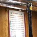 돼지영농후계자 신호점