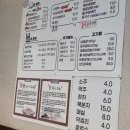석전해장국 네이버블로그