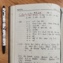 - 42년전 이맘때쯤인 1984년 10월 중순, 불암산(508m) 사슴길과 볼트길 등반일지! 이미지