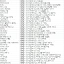 법원로2길 17-6 이미지