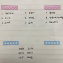나나에스텔 | W02: 에비뉴엘 웨딩밴드 투어 (+시그니엘베뉴 견적공유,9개 브랜드 총정리)