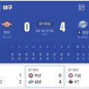 조현지