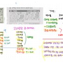 더비타민약사몰