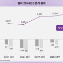 돈 이미지