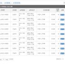 덕업관어린이수영장 이미지