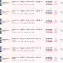 1294 | 전북익산 부송우남아파트 임장후기 2023타경1294