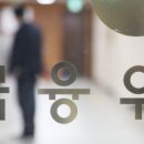 미다스에셋