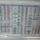 아이젠트리 롯데마트김해점 이미지