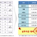 제이원하우징