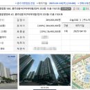 선운이지더원2단지 이미지