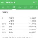컷앤토크