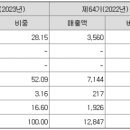 (주)케이아이웍스 이미지