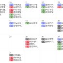 엔에이치렌탈