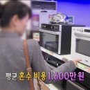 대한민국결혼 이미지