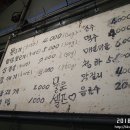 뒷고기2000냥