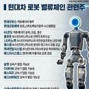 (주)에버테크 이미지