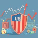 피델리티 바이오 이미지