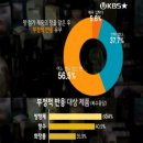 달콤한향기 이미지