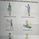 연세큐재활의학과의원 | 무릎통증으로 재활의학과 방문 실비청구 1