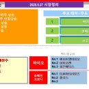 세진메딕스 네이버블로그