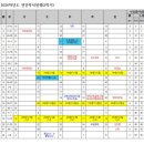 GS25우만아주로점 이미지