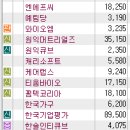 한솔엔에프씨