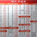 증평시외버스터미널버스시간표(2018년 8월 25일) 이미지