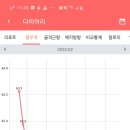연세연합의원 이미지