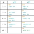 찰스영어찰스수학학원