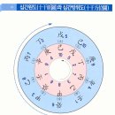 우주교역 이미지