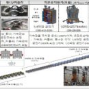 [2022 DAILY PICK 제 175호] 중이온가속기 저에너지 가속구간 첫 번째 빔인출 시험 성공 등 이미지