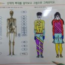 창조미술학원모현동학원 이미지