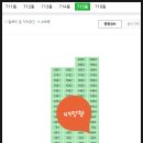 현대경매공인중개사사무소 이미지