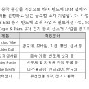 (주)엠케이엔텍 네이버블로그