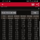 용수말 이미지