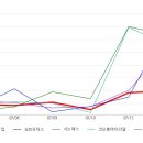 평화산업(주) 이미지