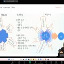 청소년심리상담사 이미지