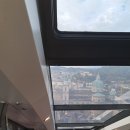 성안궁전 | [동유럽] 호엔잘츠부르크 성곽 여행 후기