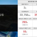 불당지웰더샵명문공인중개사사무소 이미지