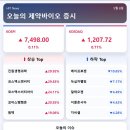 진원 히트뉴스