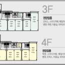 둔산동 ST타워 이미지